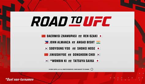 ufc sherdog forum|Sherdog Forums .
